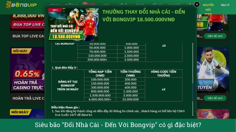 Quà đón tiếp 3: Tri ân gắn bó tròn 30 ngày (Lên đến 15 Triệu Đồng)
