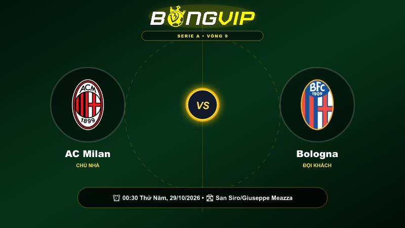 Soi kèo 00:30-29/10 AC Milan vs Bologna – Cuộc chiến đỉnh cao