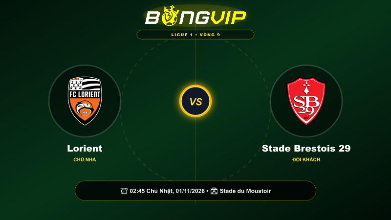 Soi kèo 02:45-01/11 Lorient vs Stade Brestois 29 – Cuộc chiến đỉnh cao