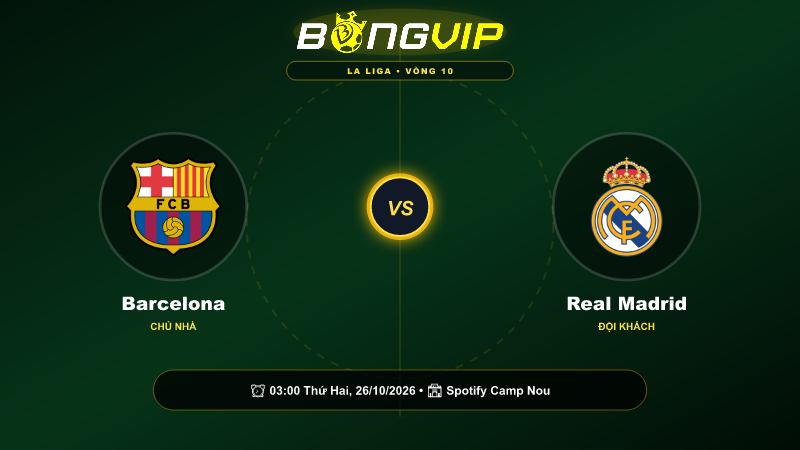 Soi kèo 03:00-26/10 Barcelona vs Real Madrid – Siêu kinh điển El Clasico rực lửa