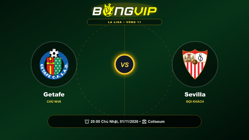 Soi kèo 20:00-01/11 Getafe vs Sevilla – Cuộc chiến đỉnh cao