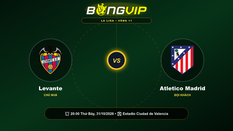 Soi kèo 20:00-31/10 Levante vs Atletico Madrid – Cuộc chiến đỉnh cao