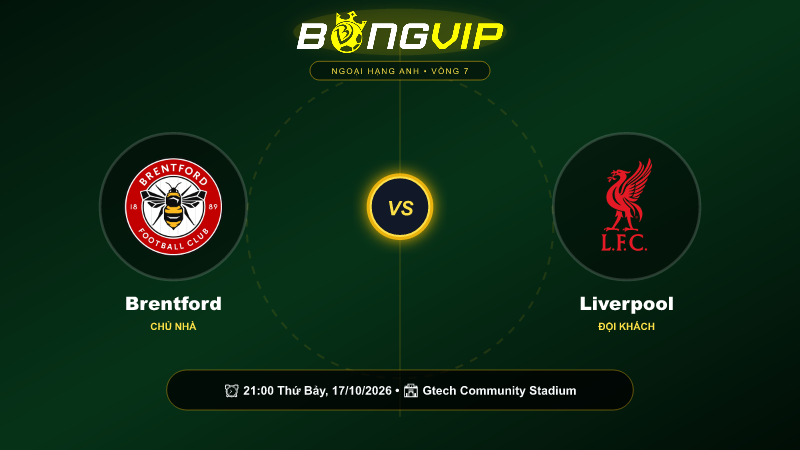 Soi kèo 21:00-17/10 Brentford vs Liverpool – Lữ đoàn đỏ tăng tốc