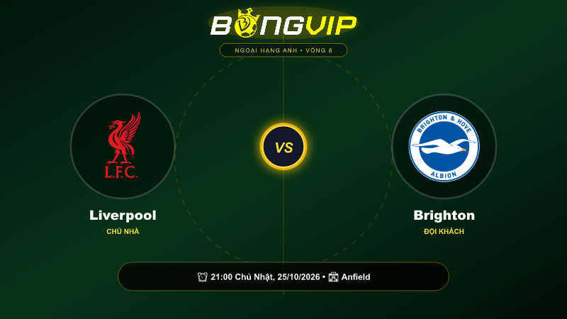 Soi kèo 21:00-25/10 Liverpool vs Brighton – Lữ đoàn đỏ bùng nổ
