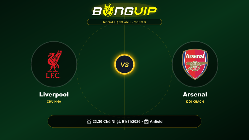 Soi kèo 23:30-01/11 Liverpool vs Arsenal – Cuộc chiến đỉnh cao